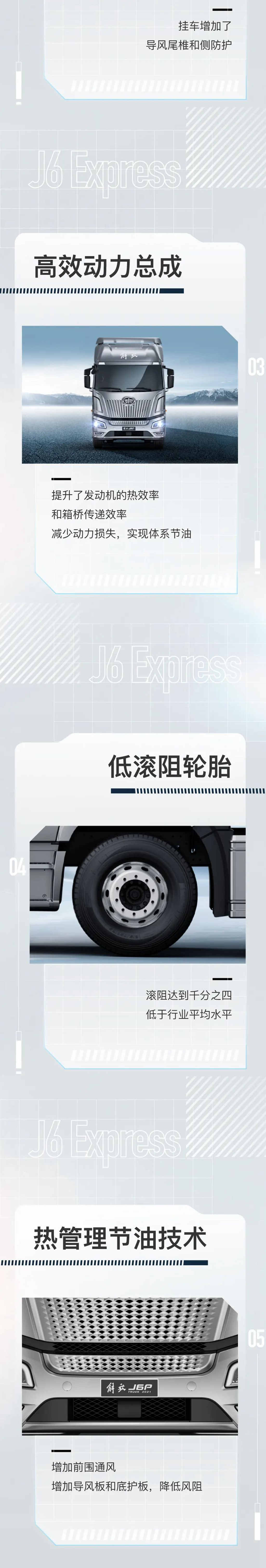 破纪录式节油！解放新品J6 Express首秀！ - 第5张