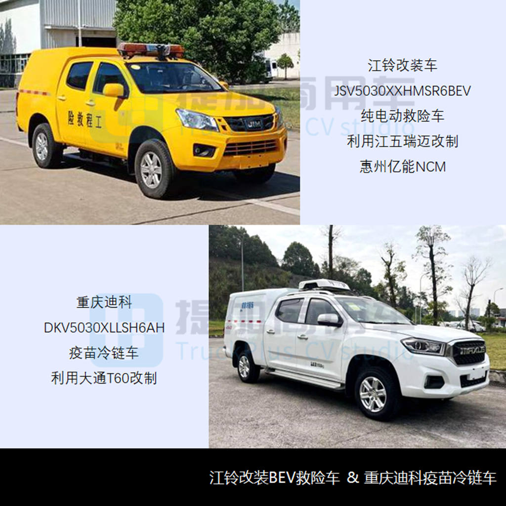 市场与新品双迎寒流,吉利承载式皮卡首发,工信部第362批新品公示之N类皮卡篇 - 第5张 - 提加商用车网 市场与新品双迎寒流,吉利承载式皮卡首发,工信部第362批新品公示之N类皮卡篇 - 第5张
