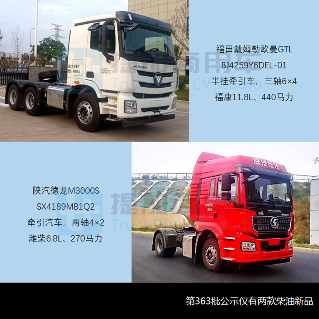 <strong>南京金龙推纯电长头卡车,江淮新长头卡车跨越V5来袭,工信部第363批新产品公示之N类牵引篇</strong> - 第8张 - 提加商用车网 <strong>南京金龙推纯电长头卡车,江淮新长头卡车跨越V5来袭,工信部第363批新产品公示之N类牵引篇</strong> - 第8张