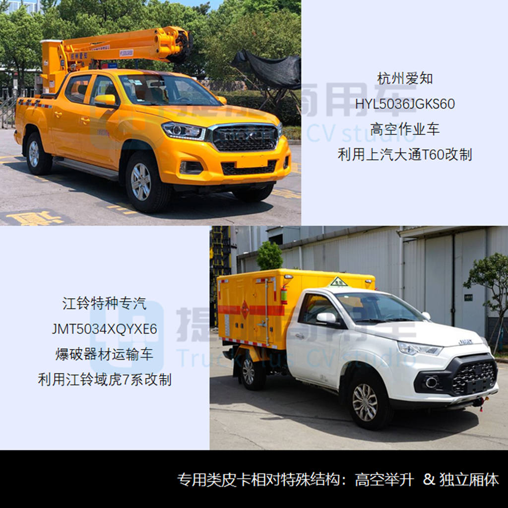 市场与新品双迎寒流，吉利承载式皮卡首发，工信部第362批新品公示之N类皮卡篇 - 第8张