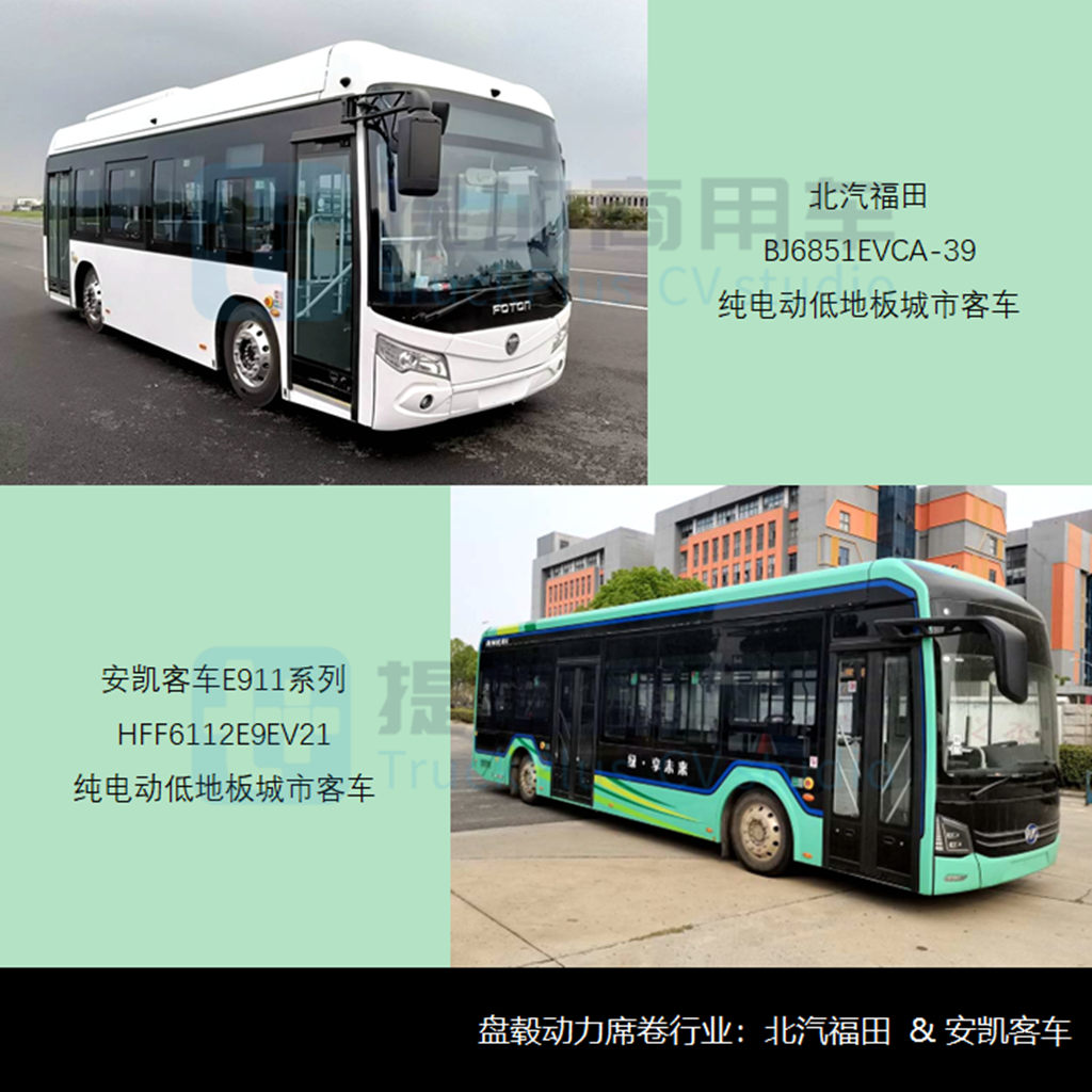 金旅流线型公交再出江湖,宇通新7系造型更新,工信部第363-4批M类客车新品公示概述 - 第10张 - 提加商用车网 金旅流线型公交再出江湖,宇通新7系造型更新,工信部第363-4批M类客车新品公示概述 - 第10张
