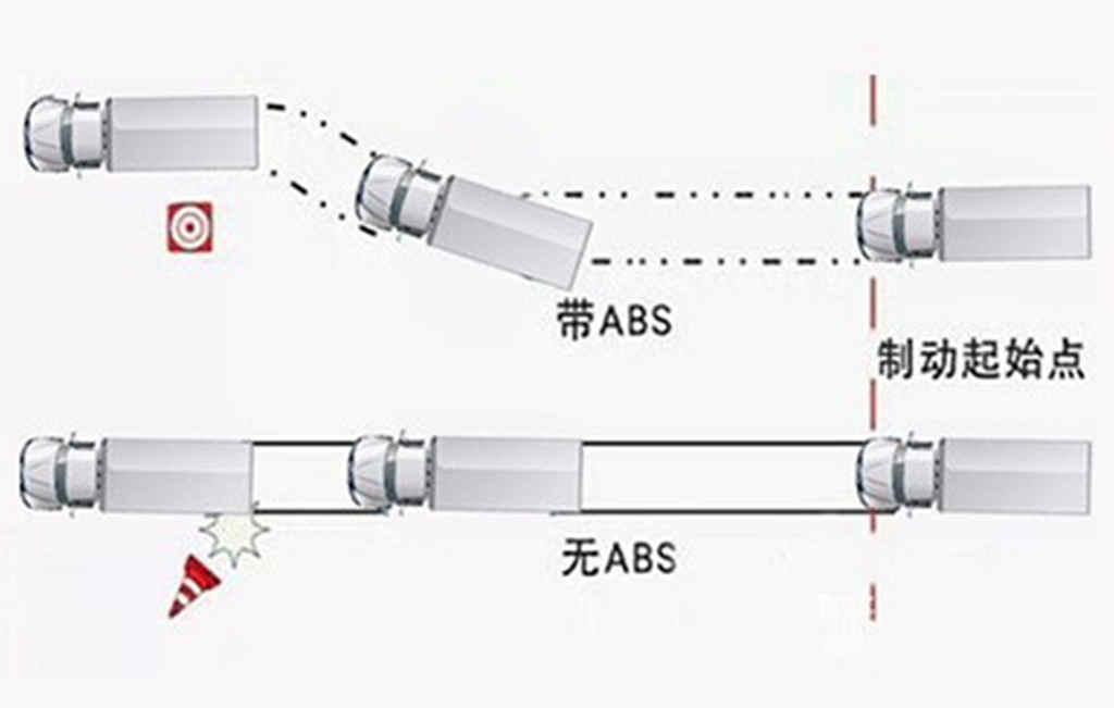 智能科技 安全无忧，江西五十铃翼放轻卡重新定义智能安全轻卡 - 第3张