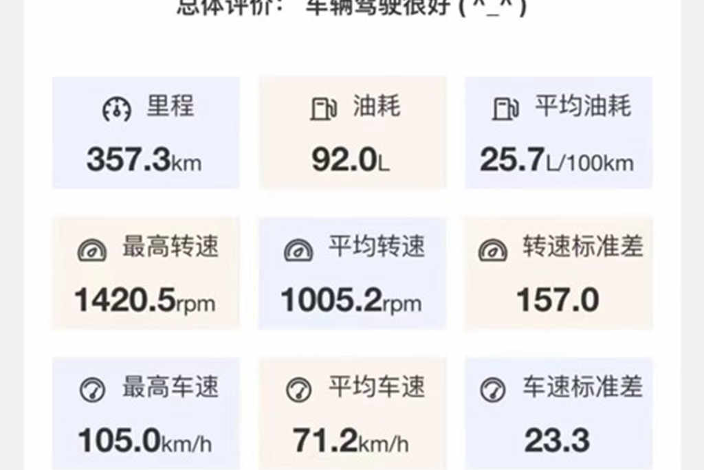 610大马力汕德卡G7S百公里油耗仅25.7L,中国重汽专属T动力再现王者实力! - 第2张 - 提加商用车网 610大马力汕德卡G7S百公里油耗仅25.7L,中国重汽专属T动力再现王者实力! - 第2张