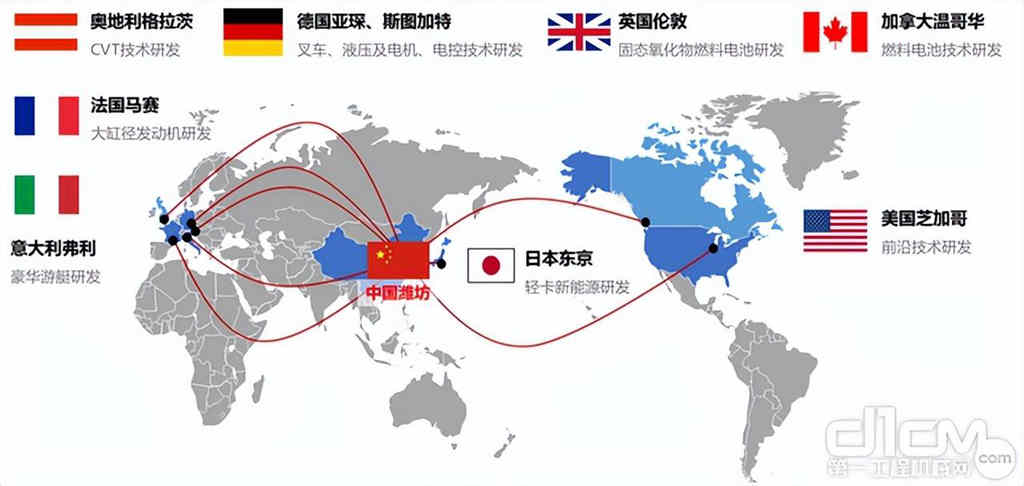 从德国宝马展,看世界动力格局|传统能源 新能源 两手抓两手硬(四) - 第1张 - 提加商用车网 从德国宝马展,看世界动力格局|传统能源 新能源 两手抓两手硬(四) - 第1张