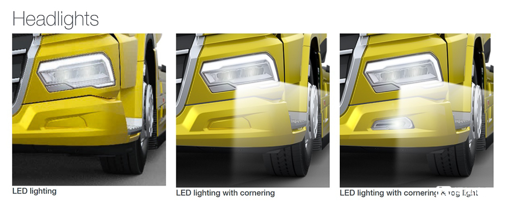 欧洲最先进的卡车之一,全新来袭,带你看达夫XD卡车的硬核实力 - 第4张 - 提加商用车网 欧洲最先进的卡车之一,全新来袭,带你看达夫XD卡车的硬核实力 - 第4张