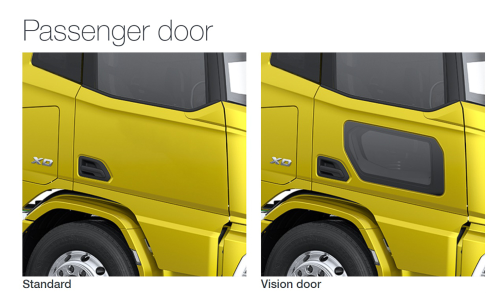 欧洲最先进的卡车之一,全新来袭,带你看达夫XD卡车的硬核实力 - 第6张 - 提加商用车网 欧洲最先进的卡车之一,全新来袭,带你看达夫XD卡车的硬核实力 - 第6张