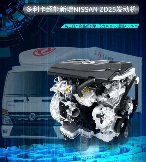 东风多利卡超能“五好生”强势登场,至高优惠21000元! - 第3张 - 提加商用车网 东风多利卡超能“五好生”强势登场,至高优惠21000元! - 第3张