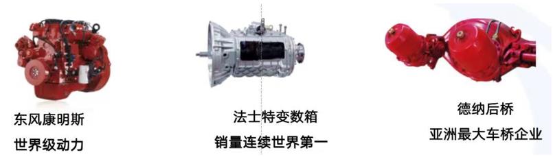香飘万里,约“惠”有你!东风多利卡D9K至高钜惠50000元 - 第2张 - 提加商用车网 香飘万里,约“惠”有你!东风多利卡D9K至高钜惠50000元 - 第2张