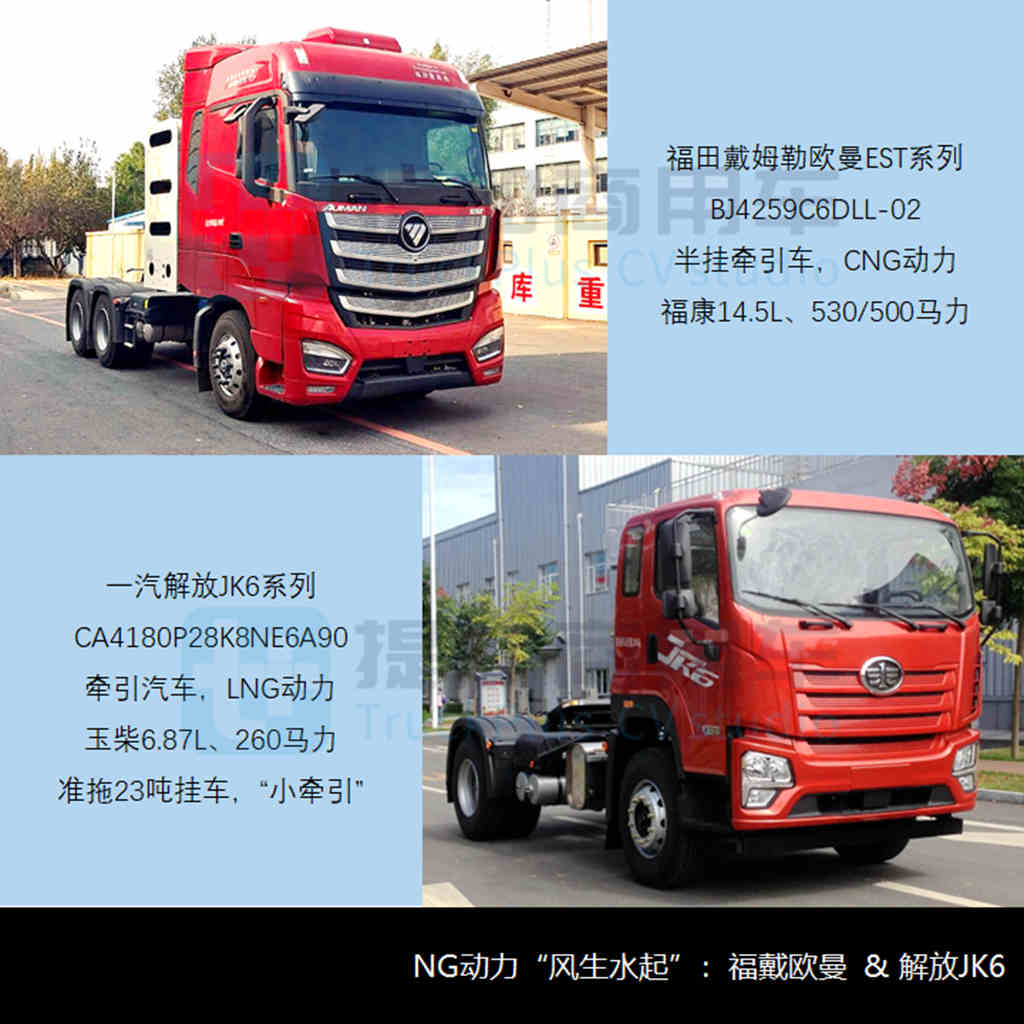 解放JK6牵引车来袭，工信部第365批牵引新品公示概述 - 第4张