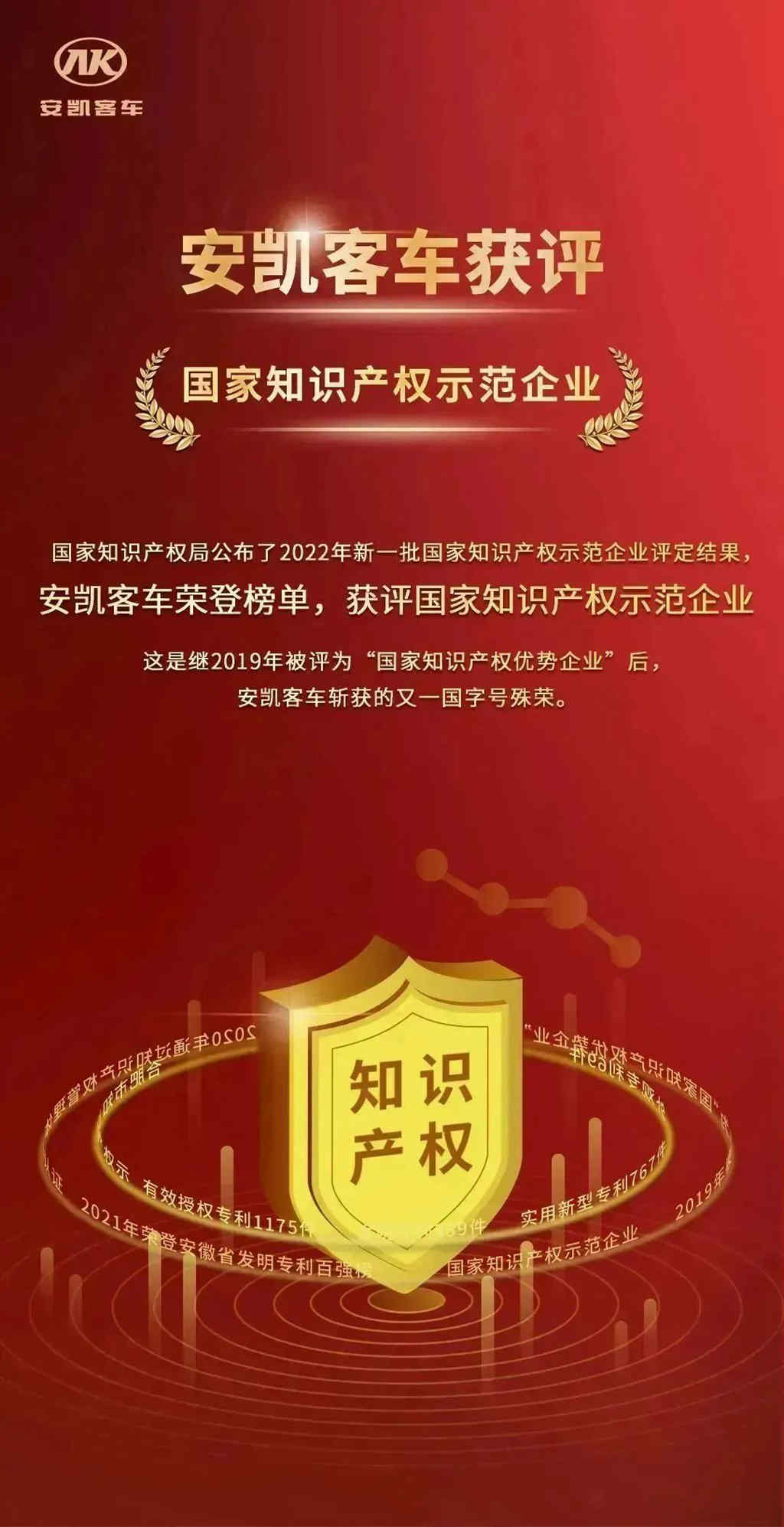 又一国字号殊荣！安凯客车获评国家知识产权示范企业 - 第1张