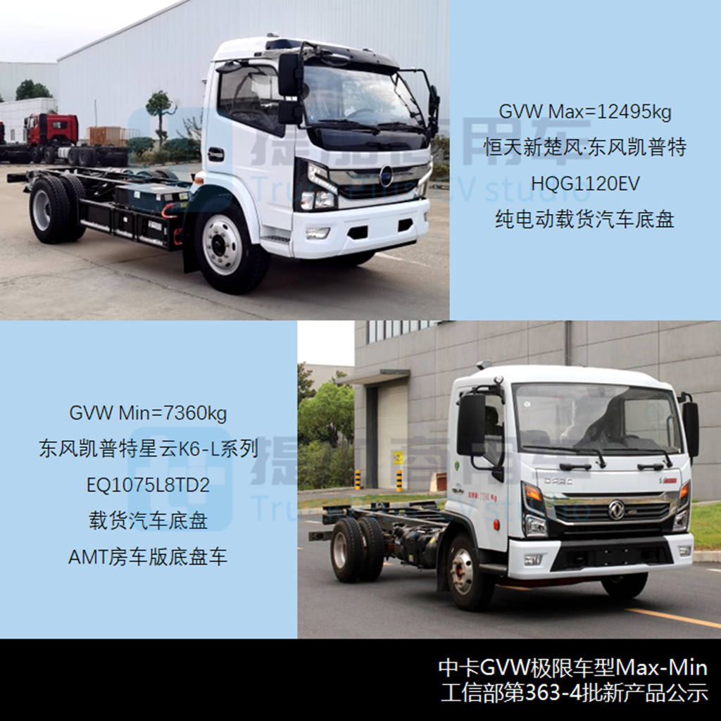 三一轻卡来袭，东风猛士越野底盘抢眼，工信部第363-4批新产品公示之N类底盘篇 - 第10张