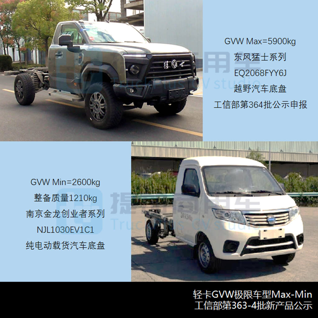 三一轻卡来袭，东风猛士越野底盘抢眼，工信部第363-4批新产品公示之N类底盘篇 - 第11张