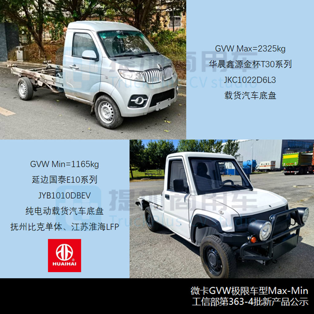 三一轻卡来袭，东风猛士越野底盘抢眼，工信部第363-4批新产品公示之N类底盘篇 - 第12张