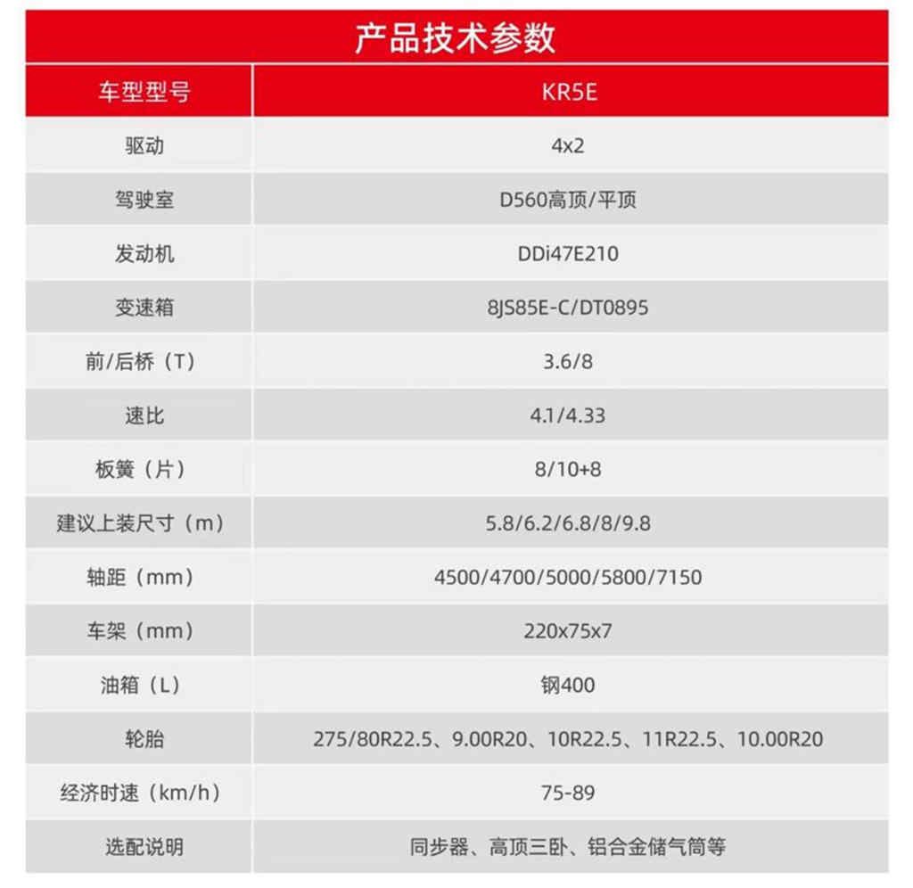 双11狂欢开场，东风商用车优惠、服务不停歇 - 第4张