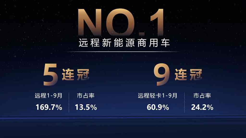 远程推出吉利首台无座舱汽车 率先落地L4级自动驾驶技术 - 第2张 - 提加商用车网 远程推出吉利首台无座舱汽车 率先落地L4级自动驾驶技术 - 第2张