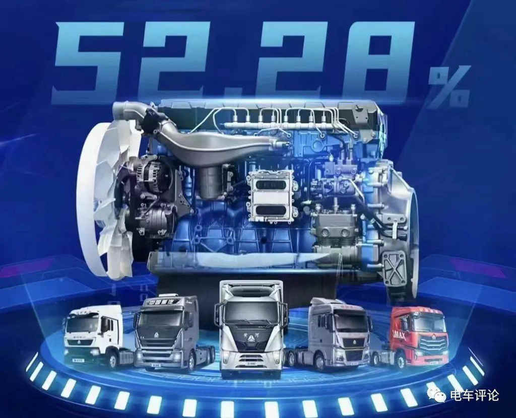 中国重汽和潍柴合力凸显“雁阵精神” - 第1张 - 提加商用车网 中国重汽和潍柴合力凸显“雁阵精神” - 第1张