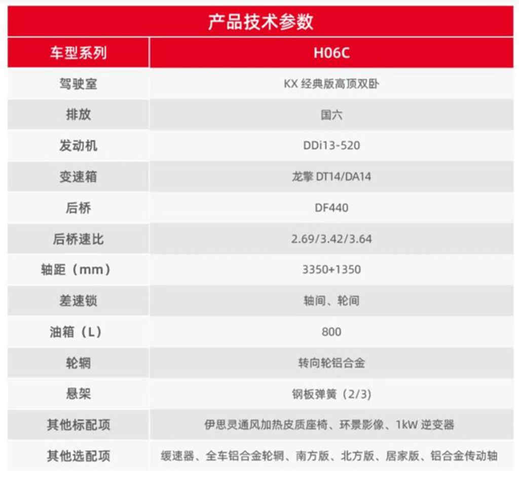 双11狂欢开场,东风商用车优惠、服务不停歇 - 第2张 - 提加商用车网 双11狂欢开场,东风商用车优惠、服务不停歇 - 第2张