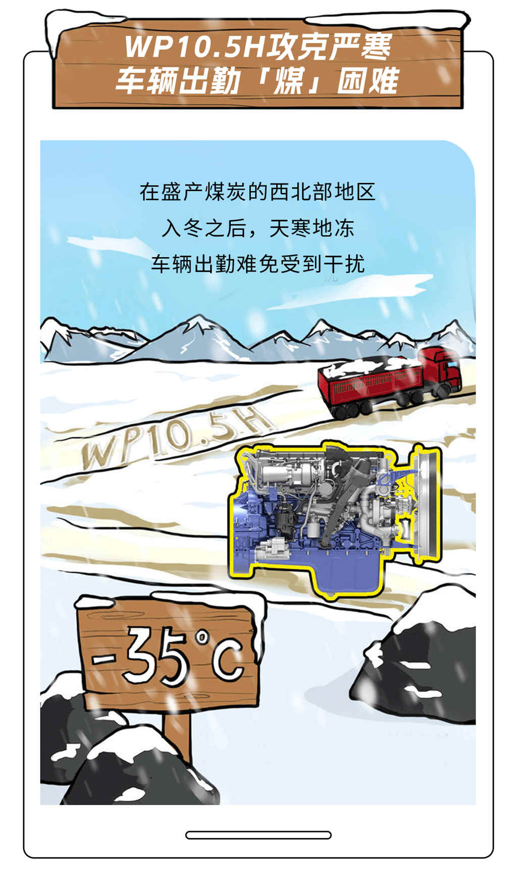 100辆新车交付!潍柴WP10.5H发动机助力新疆煤炭运输 - 第3张 - 提加商用车网 100辆新车交付!潍柴WP10.5H发动机助力新疆煤炭运输 - 第3张