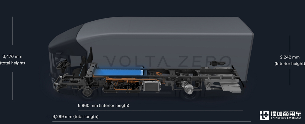 未来城配货车长这样?欧洲卡车新秀Volta Zero电动卡车即将量产,实拍带你看它的特别之处 - 第13张 - 提加商用车网 未来城配货车长这样?欧洲卡车新秀Volta Zero电动卡车即将量产,实拍带你看它的特别之处 - 第13张