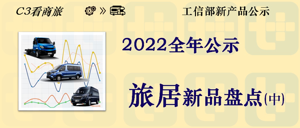 工信部2022全年公示之旅居类新品盘点（中）