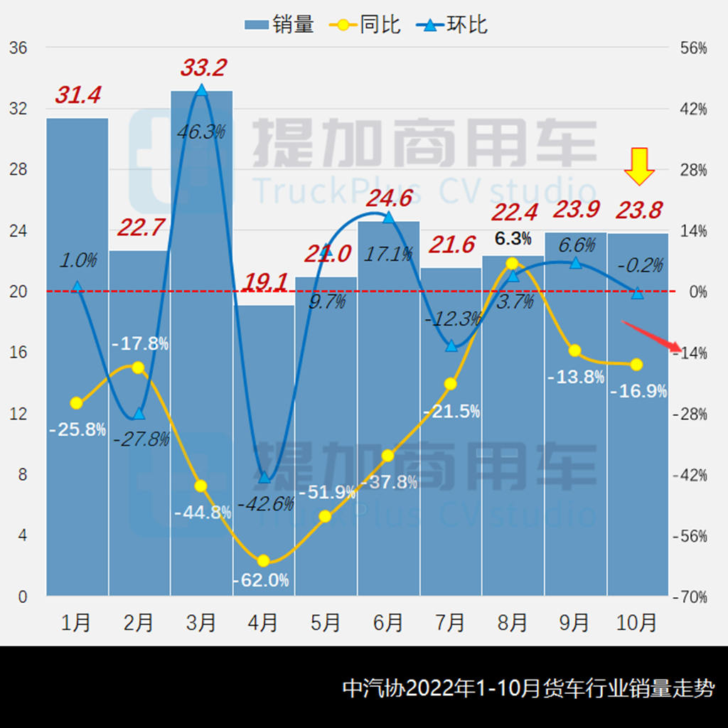 大运入局混动轻卡,微卡新品创纪录,工信部第365批新产品公示之N类底盘篇 - 第1张 - 提加商用车网 大运入局混动轻卡,微卡新品创纪录,工信部第365批新产品公示之N类底盘篇 - 第1张