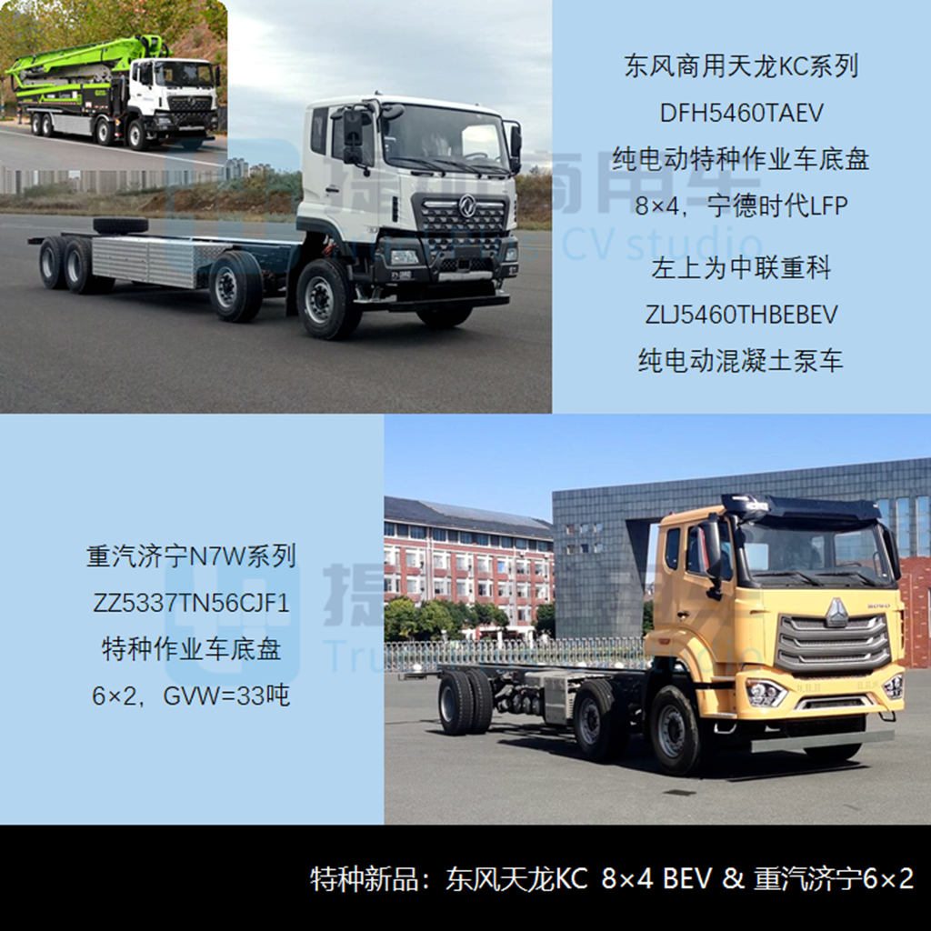 四轴重卡占比创历史,工信部第365批新产品公示之N类重卡篇 - 第7张 - 提加商用车网 四轴重卡占比创历史,工信部第365批新产品公示之N类重卡篇 - 第7张