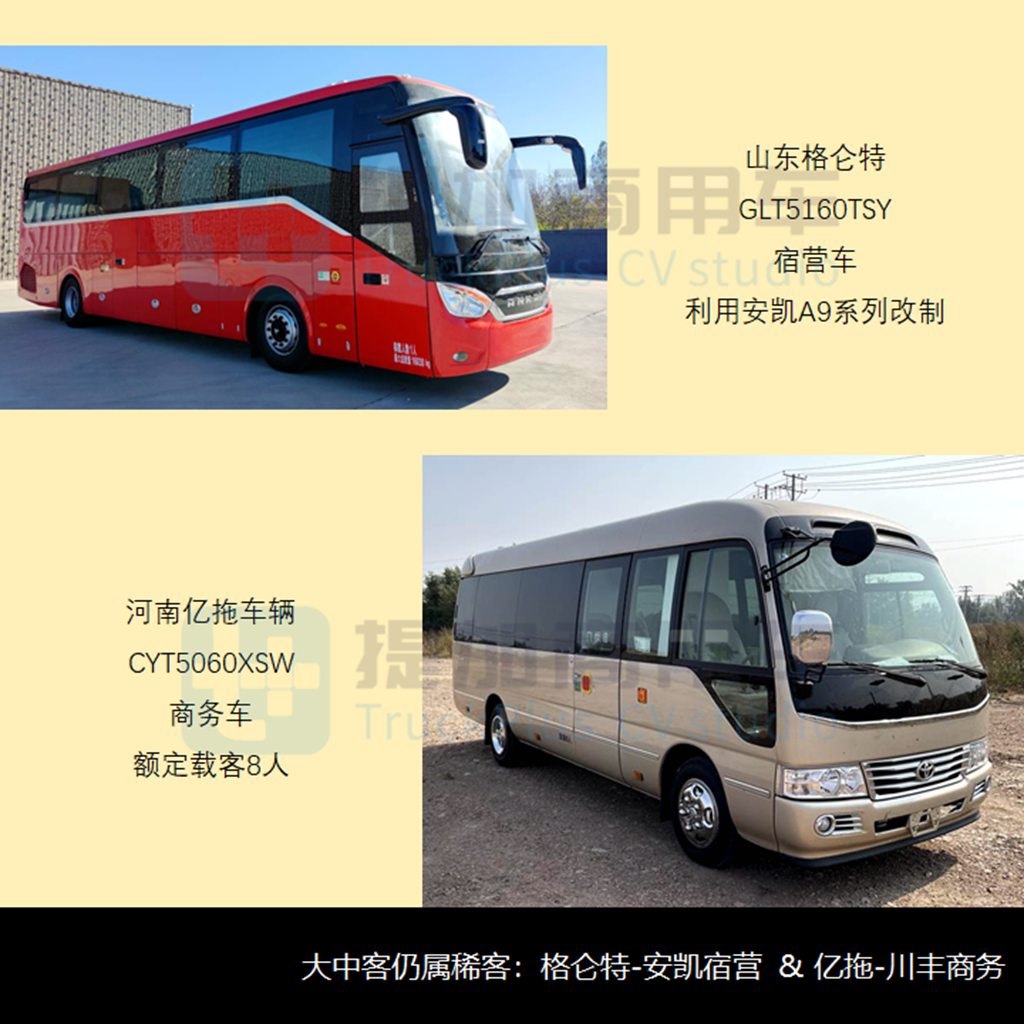 工信部第365批公示之商旅篇暨2022全年盘点(上) - 第7张 - 提加商用车网 工信部第365批公示之商旅篇暨2022全年盘点(上) - 第7张