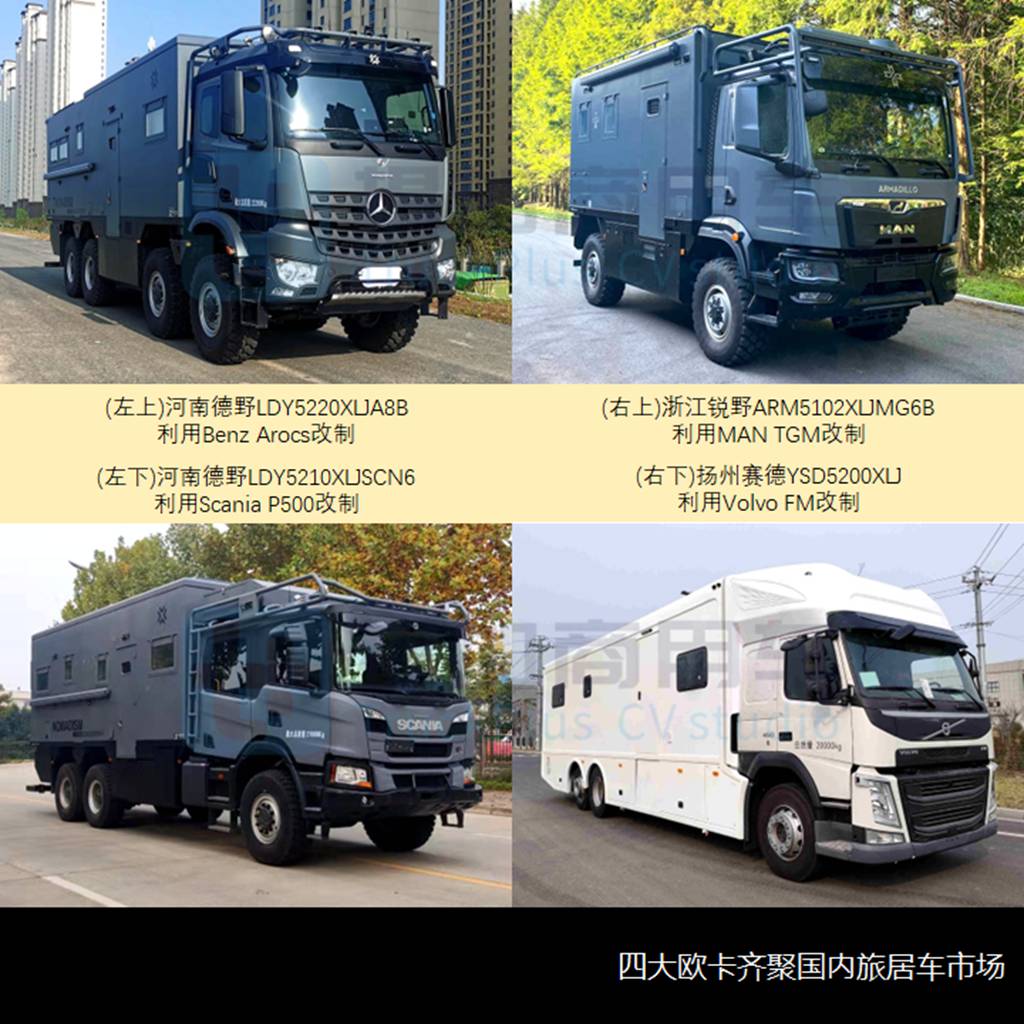 工信部2022全年公示之旅居类新品盘点(中) - 第8张 - 提加商用车网 工信部2022全年公示之旅居类新品盘点(中) - 第8张