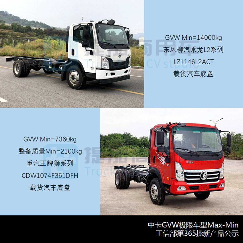 大运入局混动轻卡,微卡新品创纪录,工信部第365批新产品公示之N类底盘篇 - 第9张 - 提加商用车网 大运入局混动轻卡,微卡新品创纪录,工信部第365批新产品公示之N类底盘篇 - 第9张