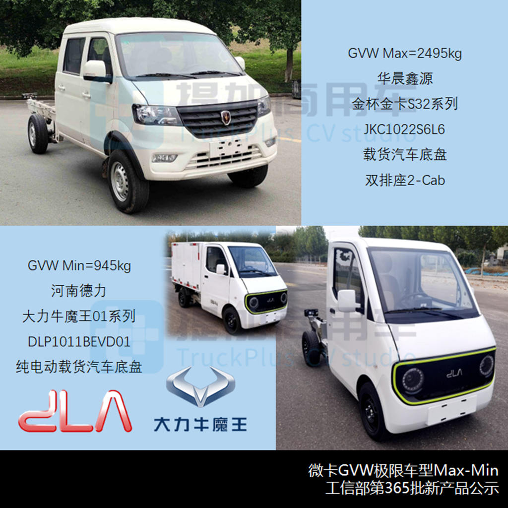 大运入局混动轻卡,微卡新品创纪录,工信部第365批新产品公示之N类底盘篇 - 第11张 - 提加商用车网 大运入局混动轻卡,微卡新品创纪录,工信部第365批新产品公示之N类底盘篇 - 第11张