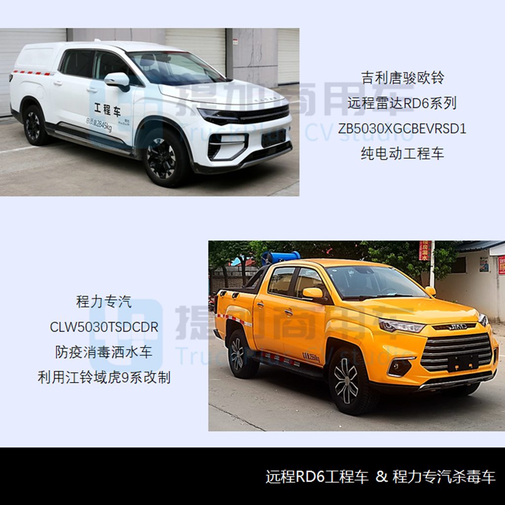 行业苦觅新出路,新外观新动力江淮悍途来袭,工信部第365批N类皮卡新产品公示概述 - 第11张 - 提加商用车网 行业苦觅新出路,新外观新动力江淮悍途来袭,工信部第365批N类皮卡新产品公示概述 - 第11张