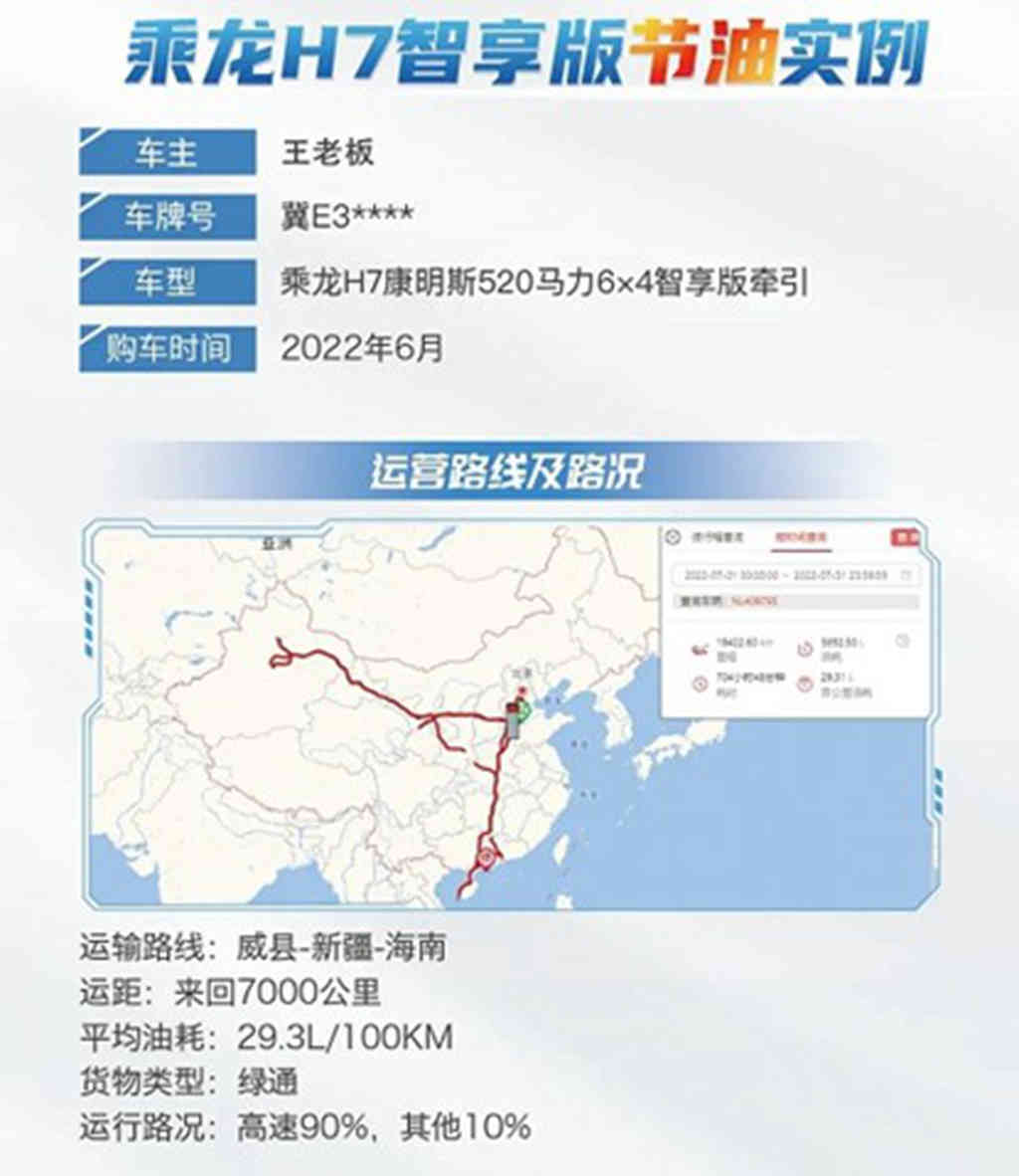 还记得上市即热销1835辆的“省油老司机”吗？TA获奖啦！ - 第4张