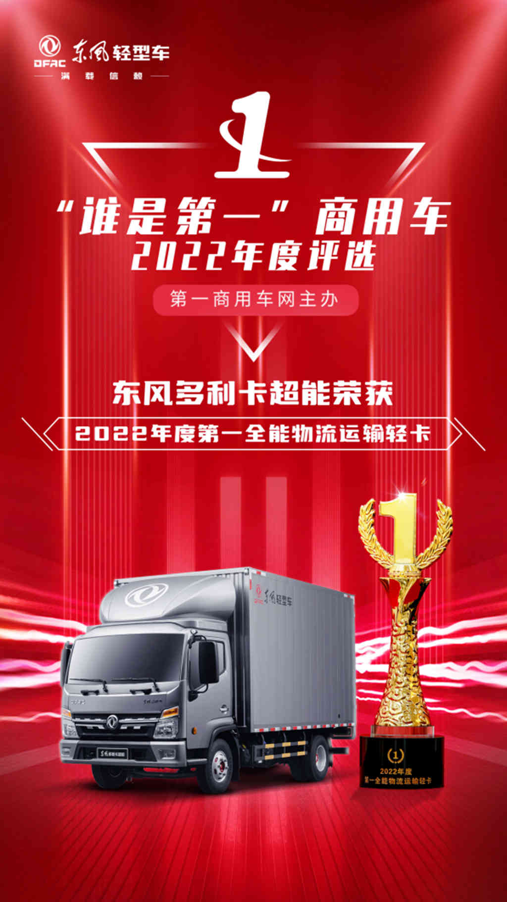 年度第一,实至名归!东风多利卡超能获奖啦! - 第1张 - 提加商用车网 年度第一,实至名归!东风多利卡超能获奖啦! - 第1张
