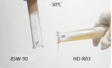 运营成本涨涨涨?汉德专用齿轮油助您省心省钱! - 第2张 - 提加商用车网 运营成本涨涨涨?汉德专用齿轮油助您省心省钱! - 第2张