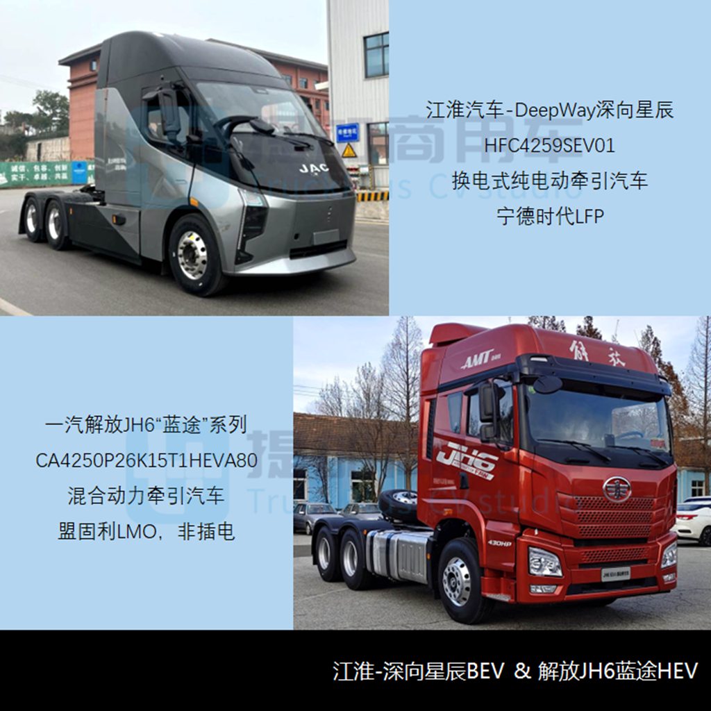 开年新品公示小幅走低,柳汽乘龙新车型抢眼,工信部第367批N类牵引新品公示详析 - 第3张 - 提加商用车网 开年新品公示小幅走低,柳汽乘龙新车型抢眼,工信部第367批N类牵引新品公示详析 - 第3张