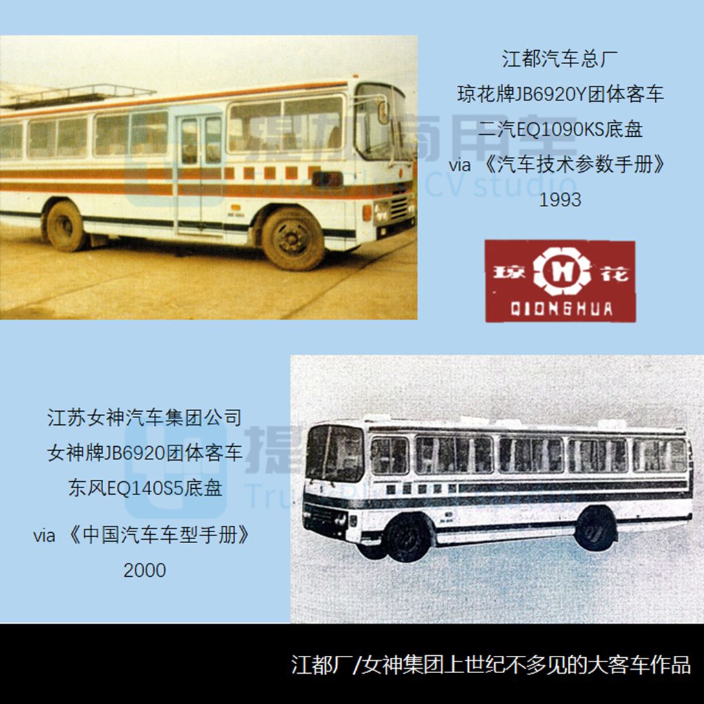 女神今昔:江都仙女今何在?——特别公示客改企业之江苏篇(二) - 第3张 - 提加商用车网 女神今昔:江都仙女今何在?——特别公示客改企业之江苏篇(二) - 第3张