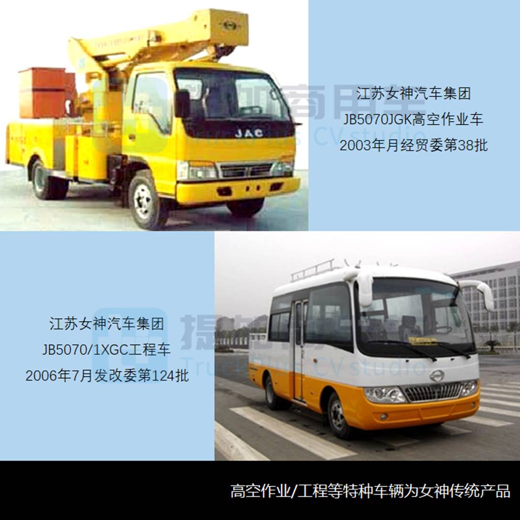再聊江苏女神客车,带你看新世纪“江都仙女”的最终归属 - 第3张 - 提加商用车网 再聊江苏女神客车,带你看新世纪“江都仙女”的最终归属 - 第3张