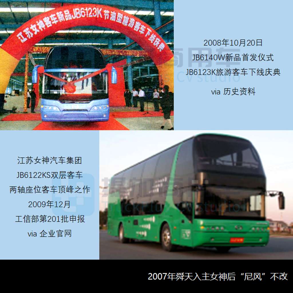 再聊江苏女神客车,带你看新世纪“江都仙女”的最终归属 - 第5张 - 提加商用车网 再聊江苏女神客车,带你看新世纪“江都仙女”的最终归属 - 第5张