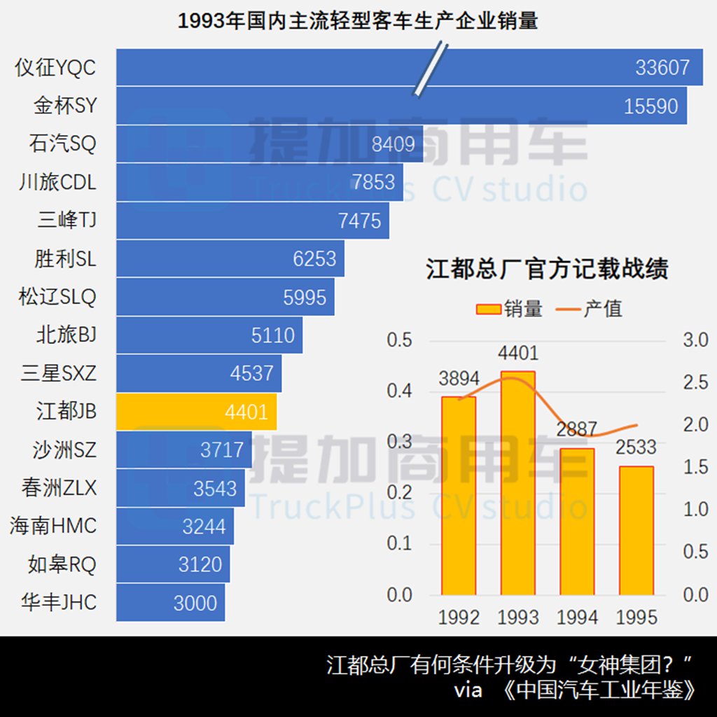 女神今昔：江都仙女今何在？——特别公示客改企业之江苏篇（二） - 第6张