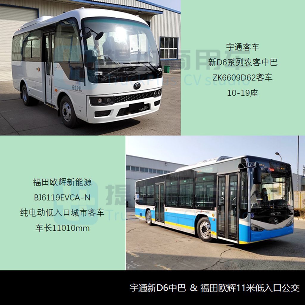 年末客车新品创新低,但还是很抢眼,工信部第366批M类客车新品公示详析 - 第7张 - 提加商用车网 年末客车新品创新低,但还是很抢眼,工信部第366批M类客车新品公示详析 - 第7张