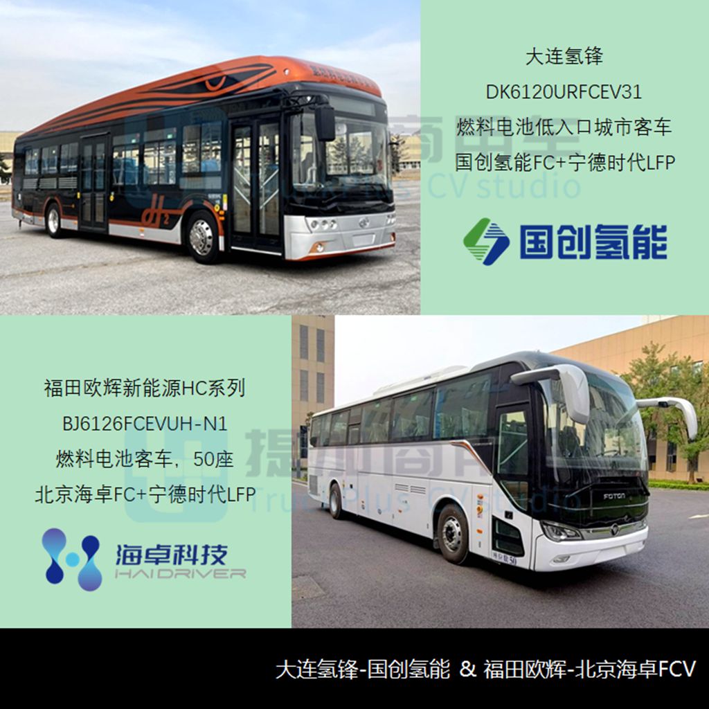年末客车新品创新低,但还是很抢眼,工信部第366批M类客车新品公示详析 - 第8张 - 提加商用车网 年末客车新品创新低,但还是很抢眼,工信部第366批M类客车新品公示详析 - 第8张