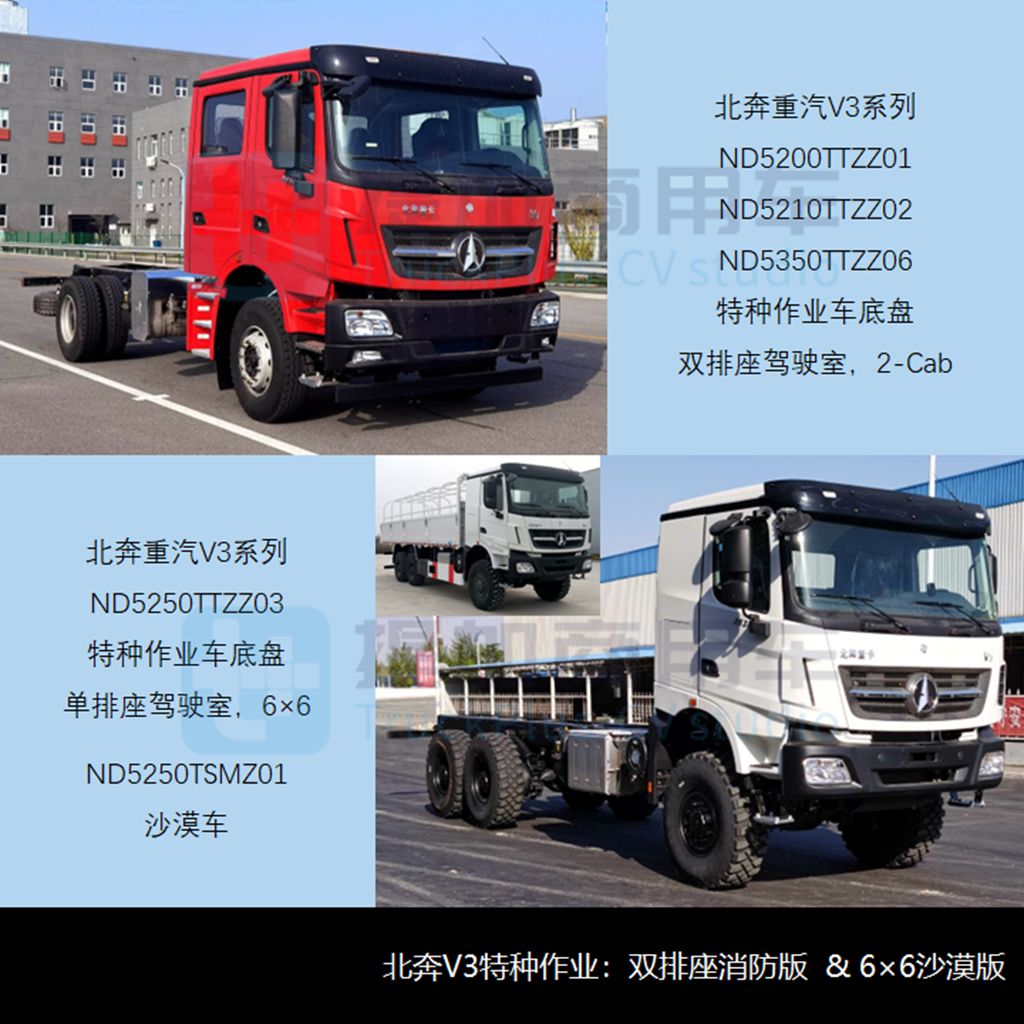 开年新品数量暴涨，北汽载货自卸车来袭，工信部第367批新品公示之N类重卡篇 - 第9张