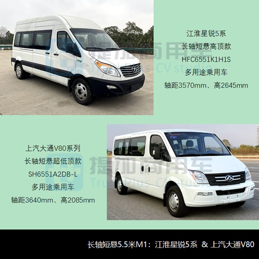 年终客车新品创高峰，8米级公交强势上位，工信部第367批M类客车新品公示详析 - 第9张