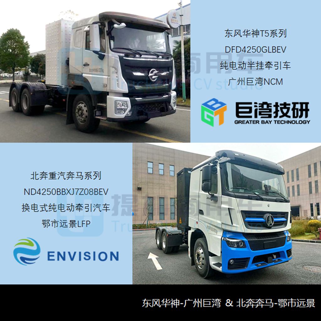 开年新品公示小幅走低,柳汽乘龙新车型抢眼,工信部第367批N类牵引新品公示详析 - 第10张 - 提加商用车网 开年新品公示小幅走低,柳汽乘龙新车型抢眼,工信部第367批N类牵引新品公示详析 - 第10张