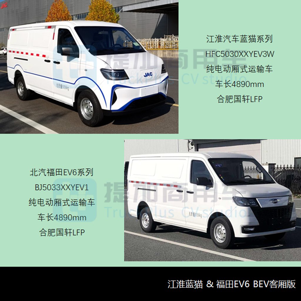 年终客车新品创高峰,8米级公交强势上位,工信部第367批M类客车新品公示详析 - 第10张 - 提加商用车网 年终客车新品创高峰,8米级公交强势上位,工信部第367批M类客车新品公示详析 - 第10张