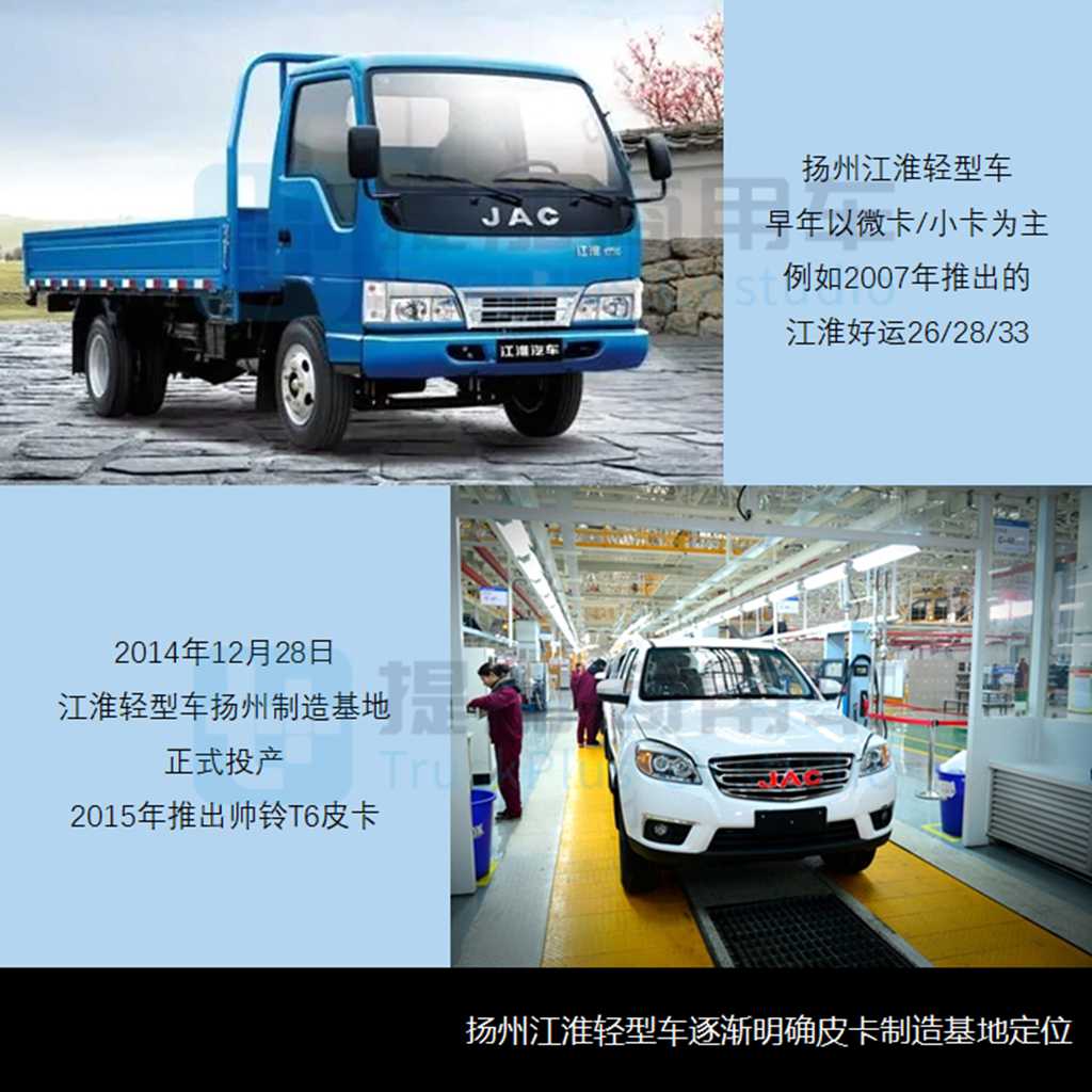 再聊江苏女神客车,带你看新世纪“江都仙女”的最终归属 - 第10张 - 提加商用车网 再聊江苏女神客车,带你看新世纪“江都仙女”的最终归属 - 第10张