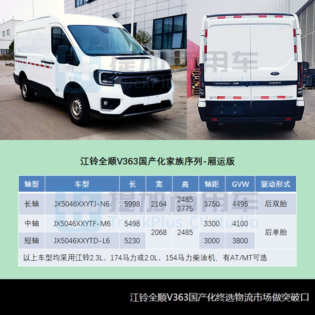 年末客车新品创新低,但还是很抢眼,工信部第366批M类客车新品公示详析 - 第10张 - 提加商用车网 年末客车新品创新低,但还是很抢眼,工信部第366批M类客车新品公示详析 - 第10张