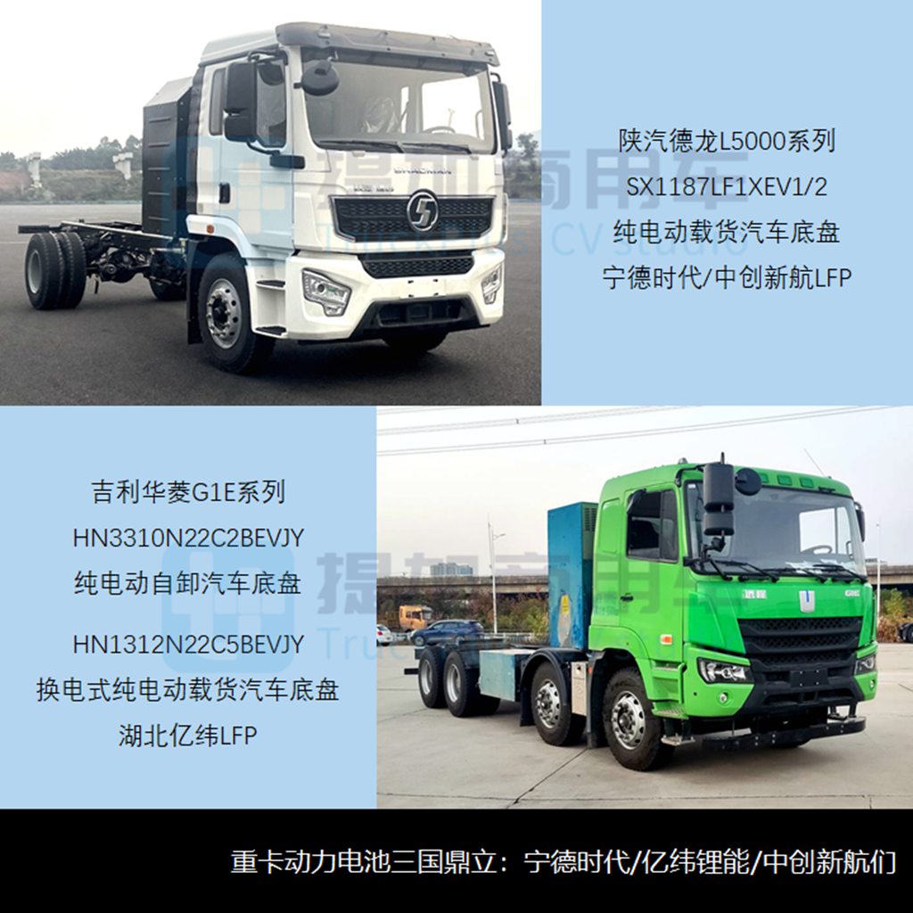 三轴新品全年陷入低谷，豪沃新一代18吨大中卡来袭，工信部第366批N类重卡新品公示详析 - 第12张