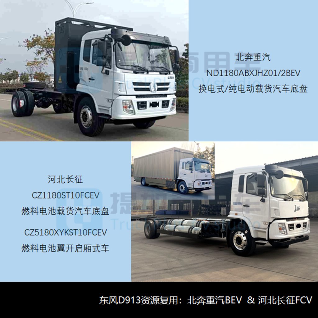 开年新品数量暴涨，北汽载货自卸车来袭，工信部第367批新品公示之N类重卡篇 - 第13张