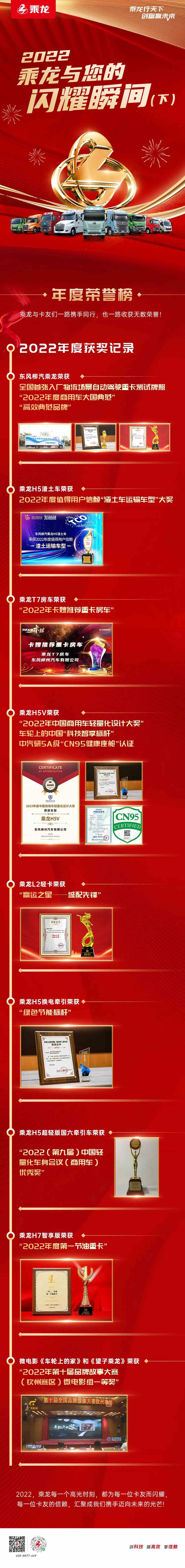 2022，乘龙与您的闪耀瞬间（下） - 第1张